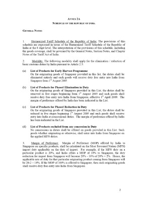 ANNEX 2A