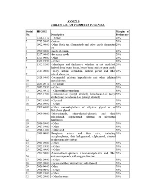 CHILE’S LIST OF PRODUCTS FOR INDIA