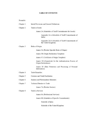 OB TABLE OF CONTENTS